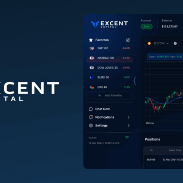 Excent Capital Empowers Latin American Traders to Take Control of Their Financial Future